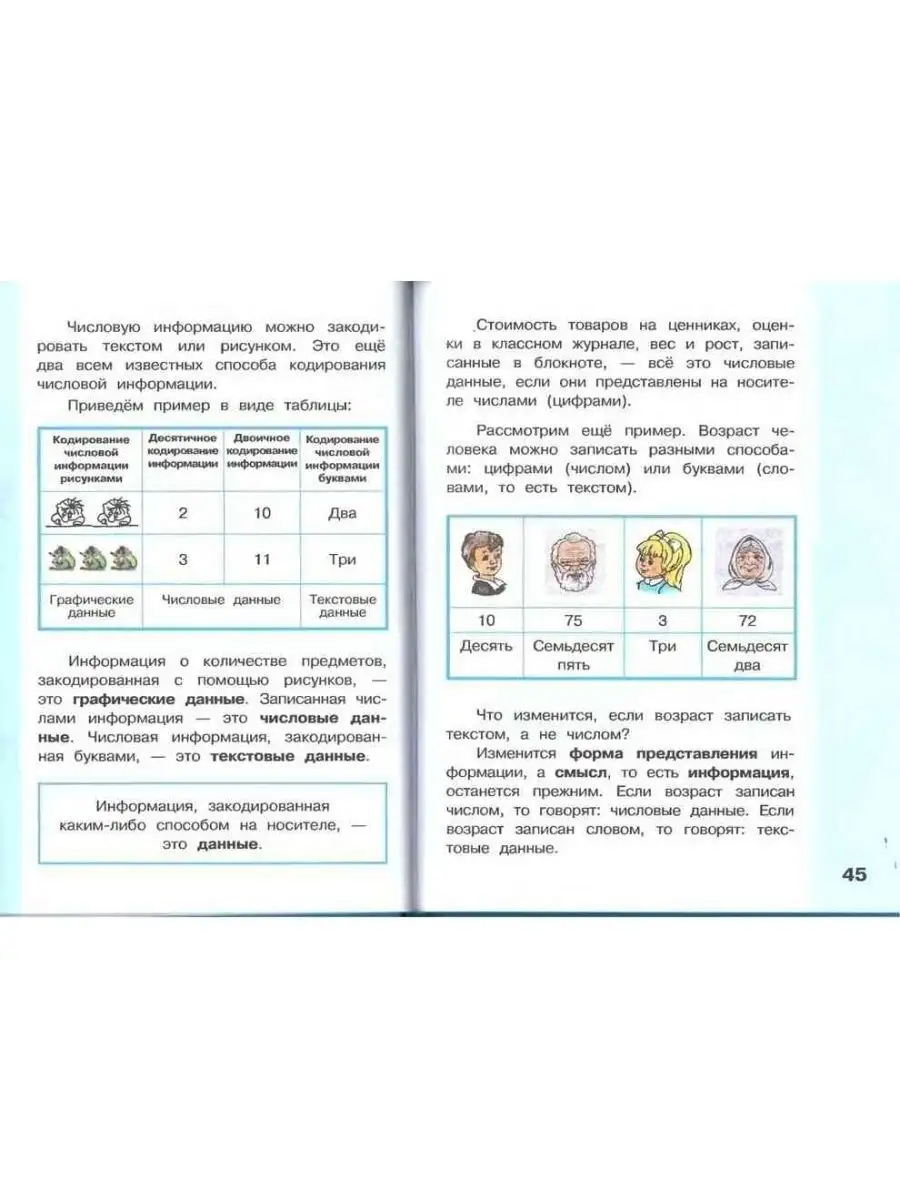 Информатика. 2 класс. Учебное пособие. Часть 2 Просвещение/Бином.  Лаборатория знаний 156382973 купить в интернет-магазине Wildberries