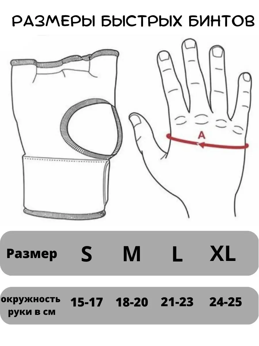 Размеры бинтов. Бинт быстрый боксерский klych. Виды бинтов по габаритам. Быстрые бинты Boybo Размерная сетка. Быстрые бинты для бокса таблица размеров