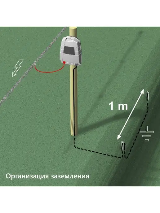 OLLI Электропастух 122 B от сети 220 В и аккумулятора, вариант, фото 3