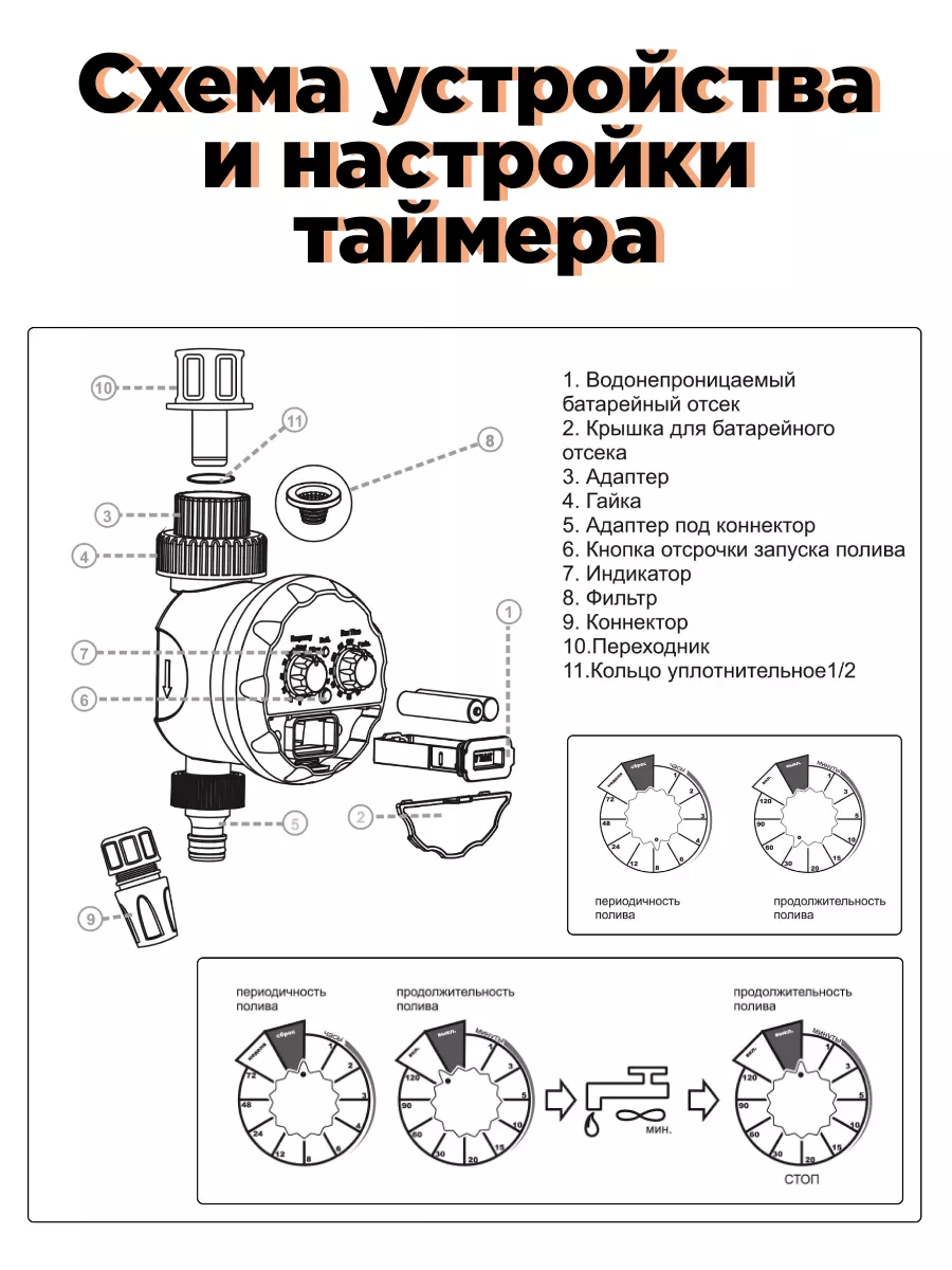 Жучок на микросхеме CD