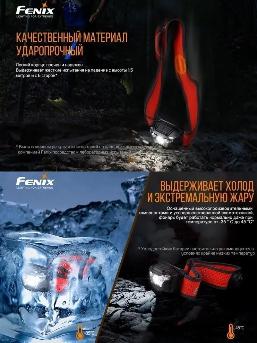 Налобный Фонарь FENIX HL18R-T CREE XP-G3 S3 / HL18RT FENIX. 156438808  купить в интернет-магазине Wildberries