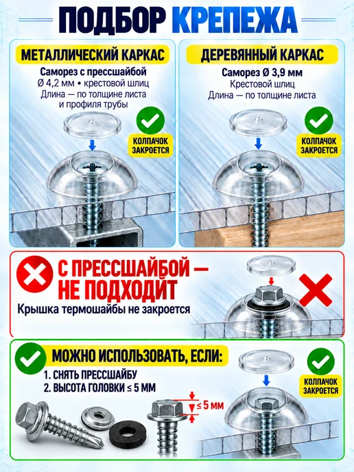 Выгодный комплект Термошайба для поликарбоната d-30мм 100шт, прозрачная, УФ, 100 шт, фото 4
