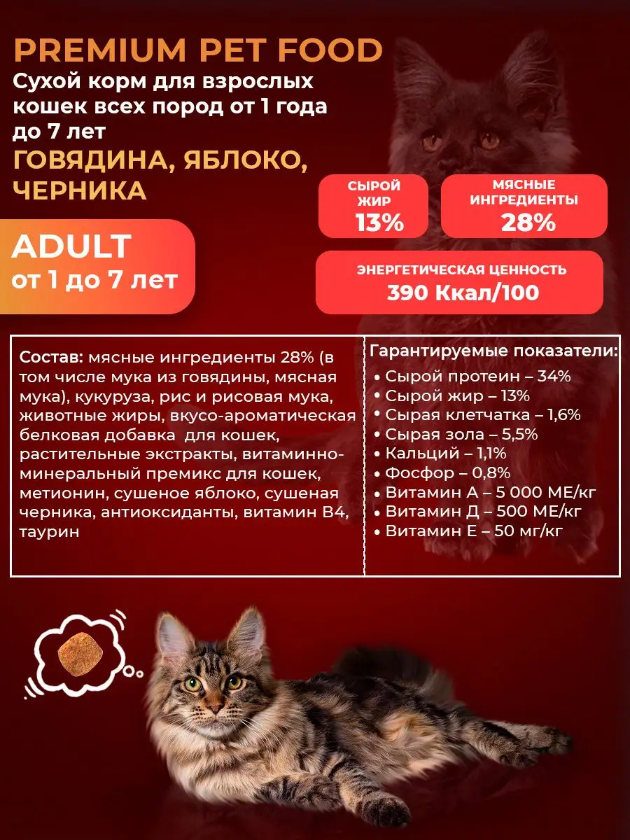 Сухой корм для кошек Melwin 156512982 купить в интернет-магазине Wildberries