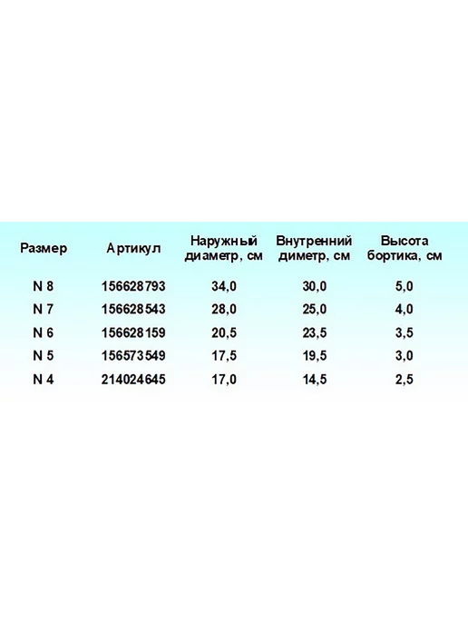 marokot поддон для цветочных горшков, белый, фото 2
