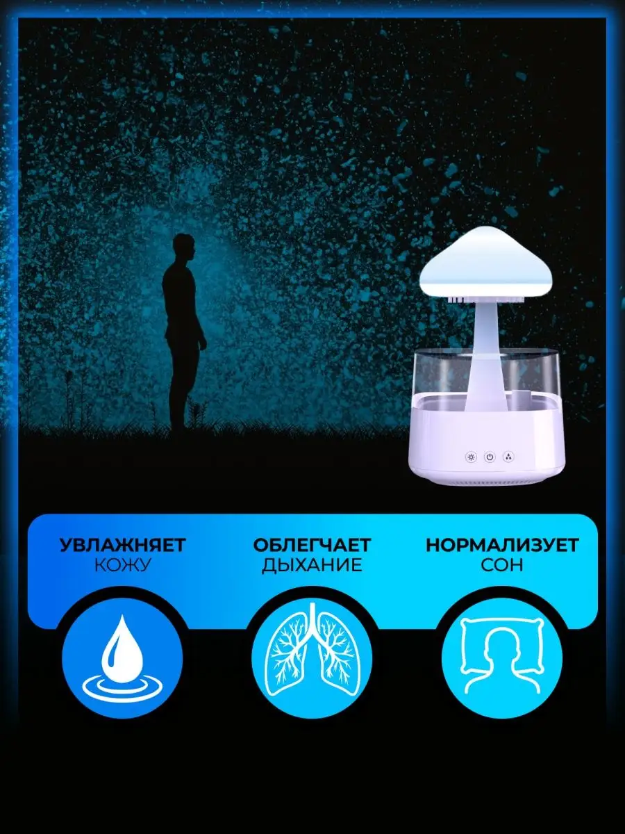 Увлажнитель воздуха Гриб аромадиффузор ночник BarHot 156580746 купить в  интернет-магазине Wildberries