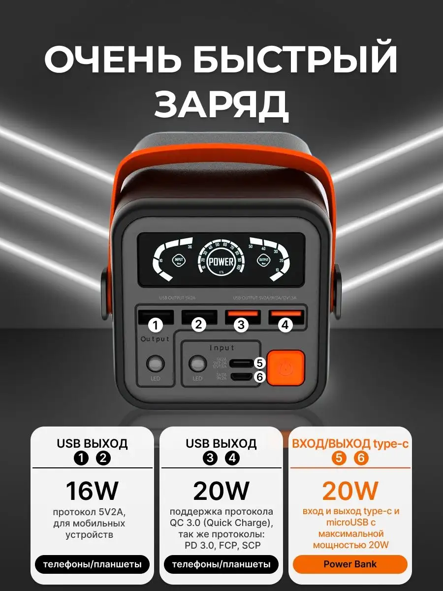 Повербанк 60000mAh 36W power bank пауэрбанк QuickCharge 3.0 O2 PROJECT  156600071 купить в интернет-магазине Wildberries