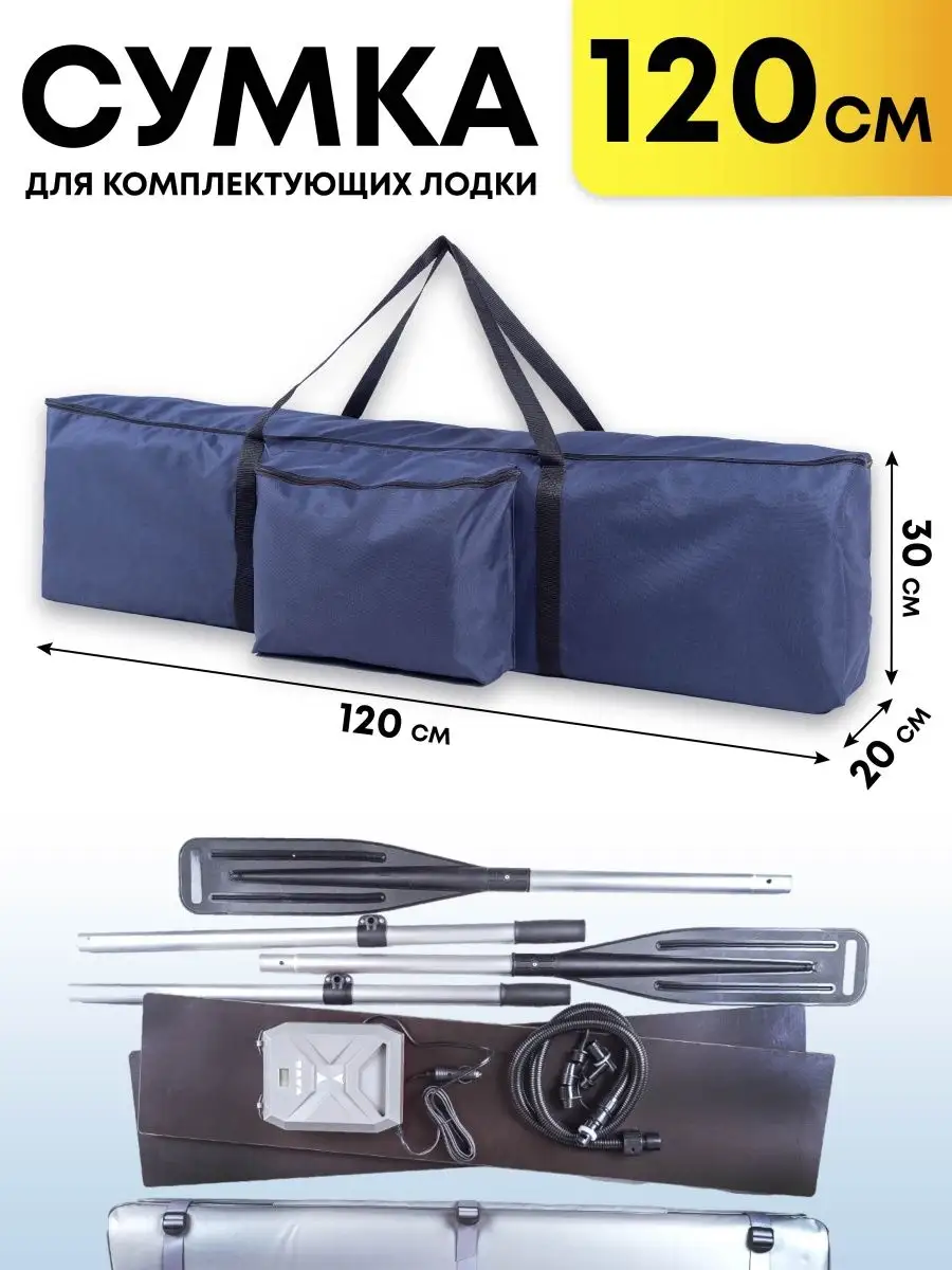 Накладки,сумки на сиденье лодок ПВХ