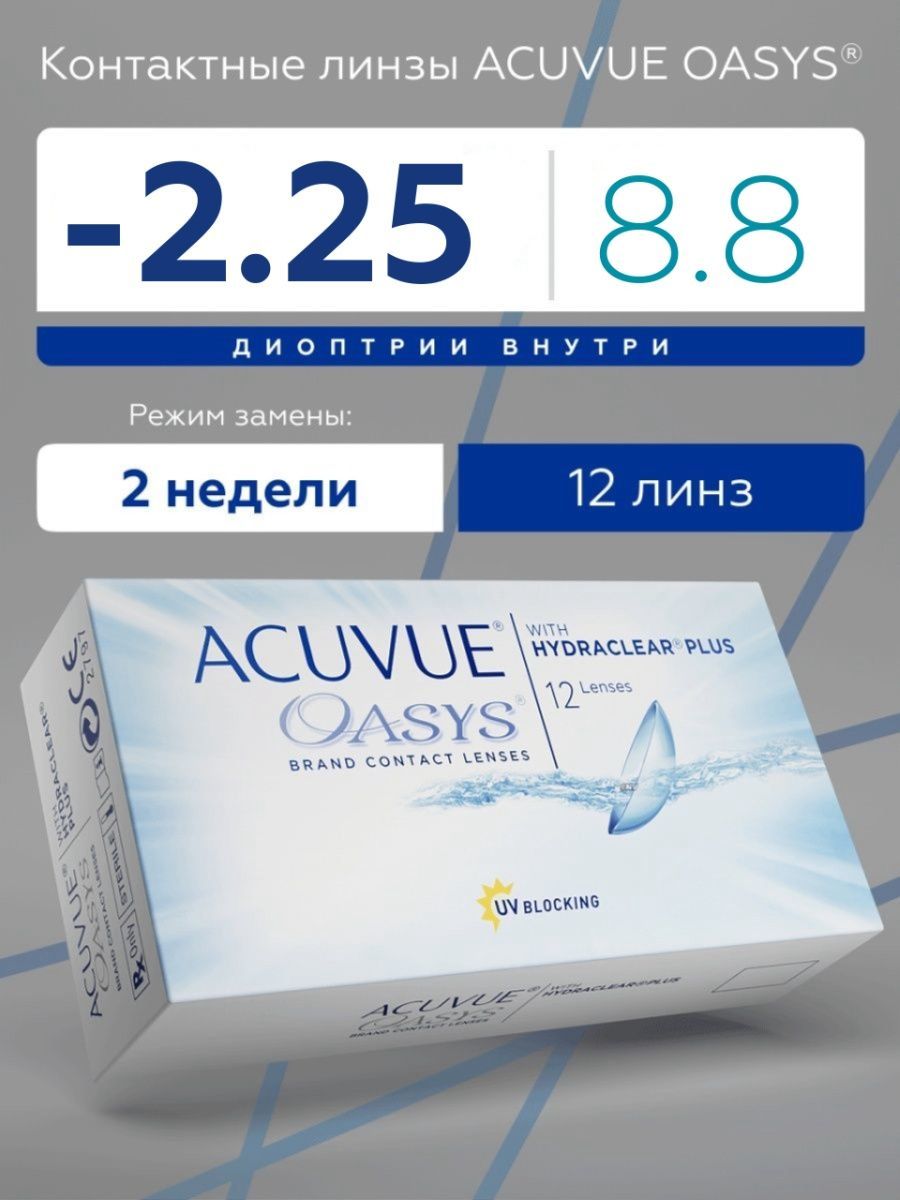 Каталог джонсон. Акувью Оазис -2.25. Линзы акувью Оазис. Плед Acuvue. Акувью Оазис Макс на глазах.