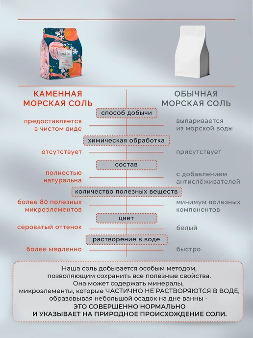 IloveMg Морская соль для ванн натуральная, крупная, 5кг, 5 кг, фото 4
