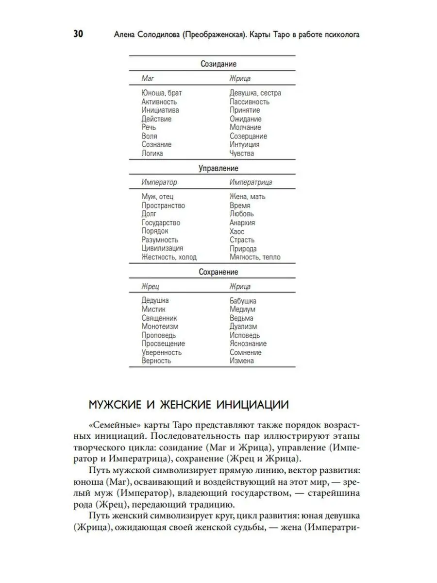 Классическое Таро 78 карт + Карты Таро в работе психолога Дом Книги  156688918 купить в интернет-магазине Wildberries