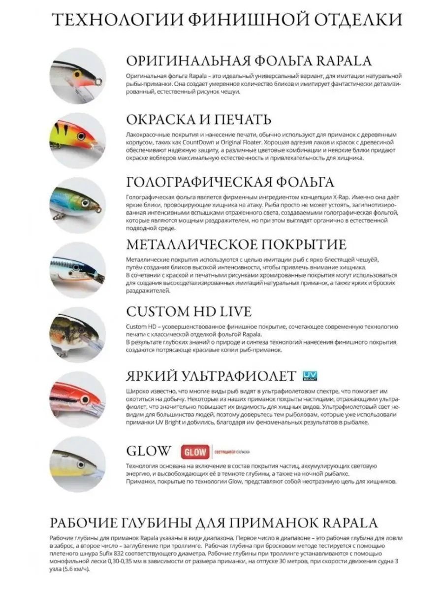 Воблер RAPALA Ultra Light Minnow 06 /FT rapala 156690485 купить в  интернет-магазине Wildberries