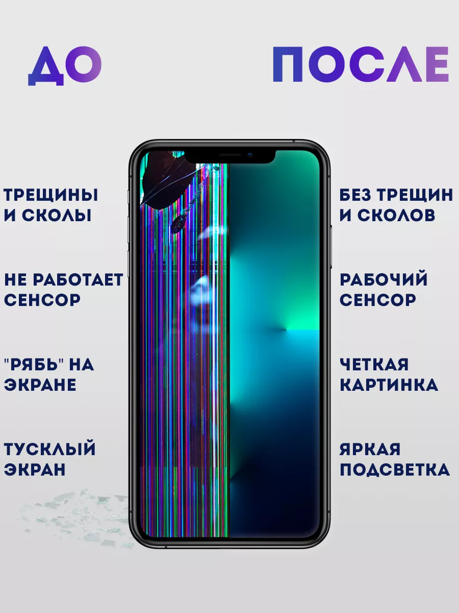 Дисплей на Samsung Galaxy A6, J6 2018, Экран OLED PhoneKMV 156696533 купить  в интернет-магазине Wildberries