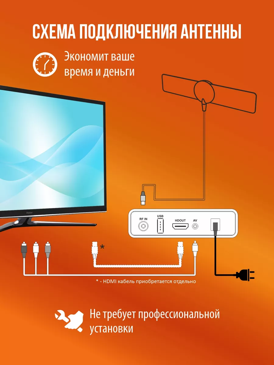 Комплект бесплатного цифрового телевидения DVB-T2 РЭМО 156698461 купить за  1 349 ₽ в интернет-магазине Wildberries