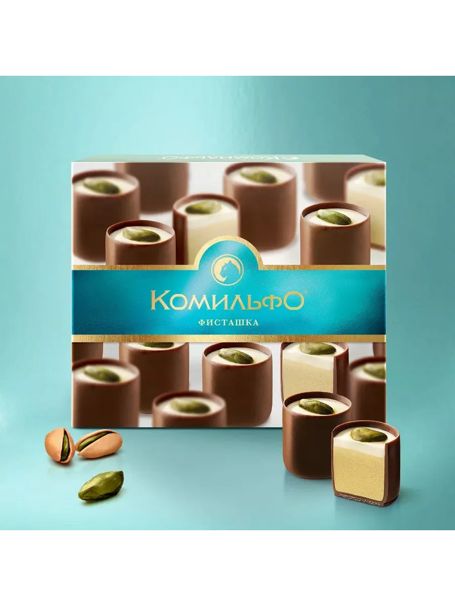 Конфеты шоколадные...