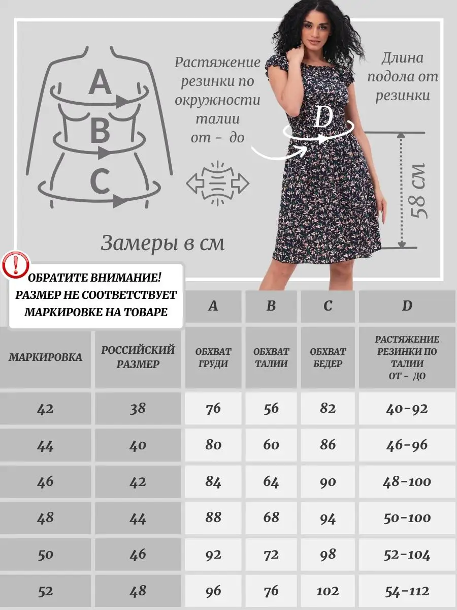 Модные фасоны летних сарафанов 2021 года