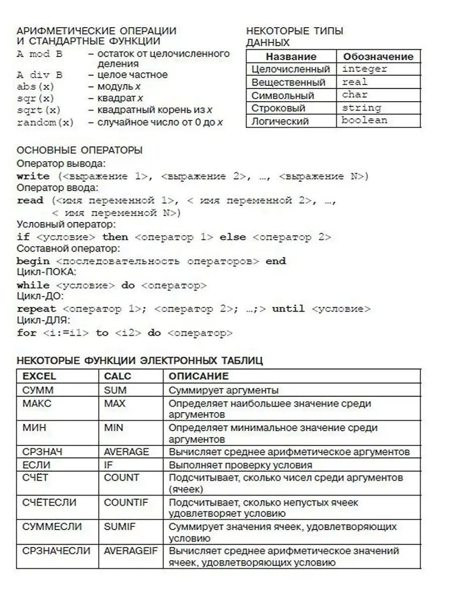 Информатика 9 класс Учебник Босова Л.Л., Босова А.Ю. Бином. Лаборатория  знаний 156741409 купить за 1 540 ₽ в интернет-магазине Wildberries