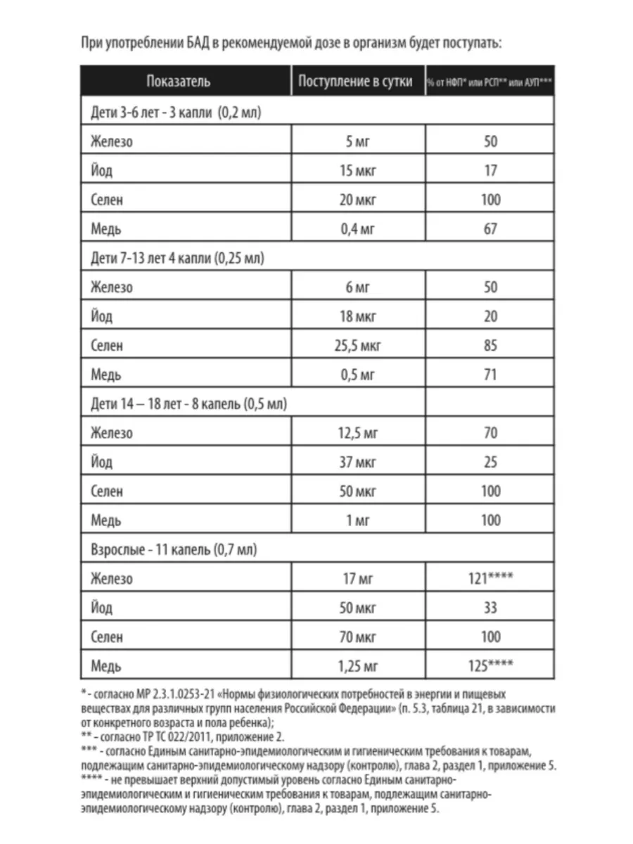 БАД Экоферрин железо селен йод, 30 мл А-БИО 156746015 купить в  интернет-магазине Wildberries