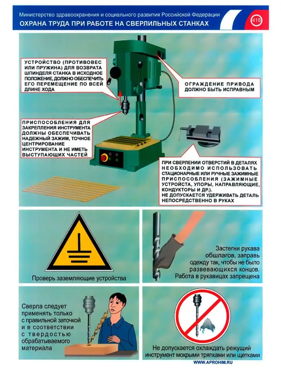 Комплект плакатов Охрана труда при работе на сверлильных... ЦентрМаг  156761109 купить за 399 ₽ в интернет-магазине Wildberries