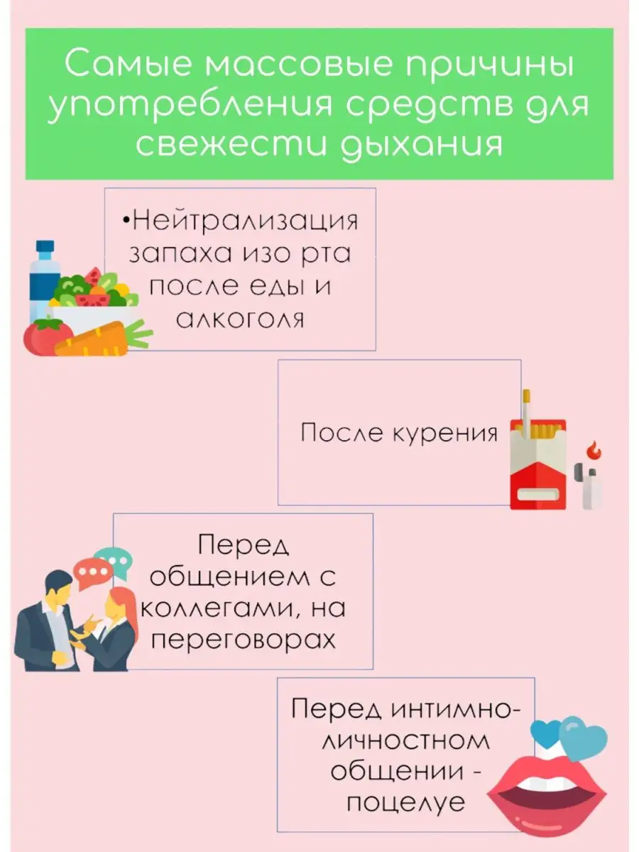 Fresh BREATH Освежающие полоски Для свежего дыхания +2f 156769405 купить за  169 ₽ в интернет-магазине Wildberries