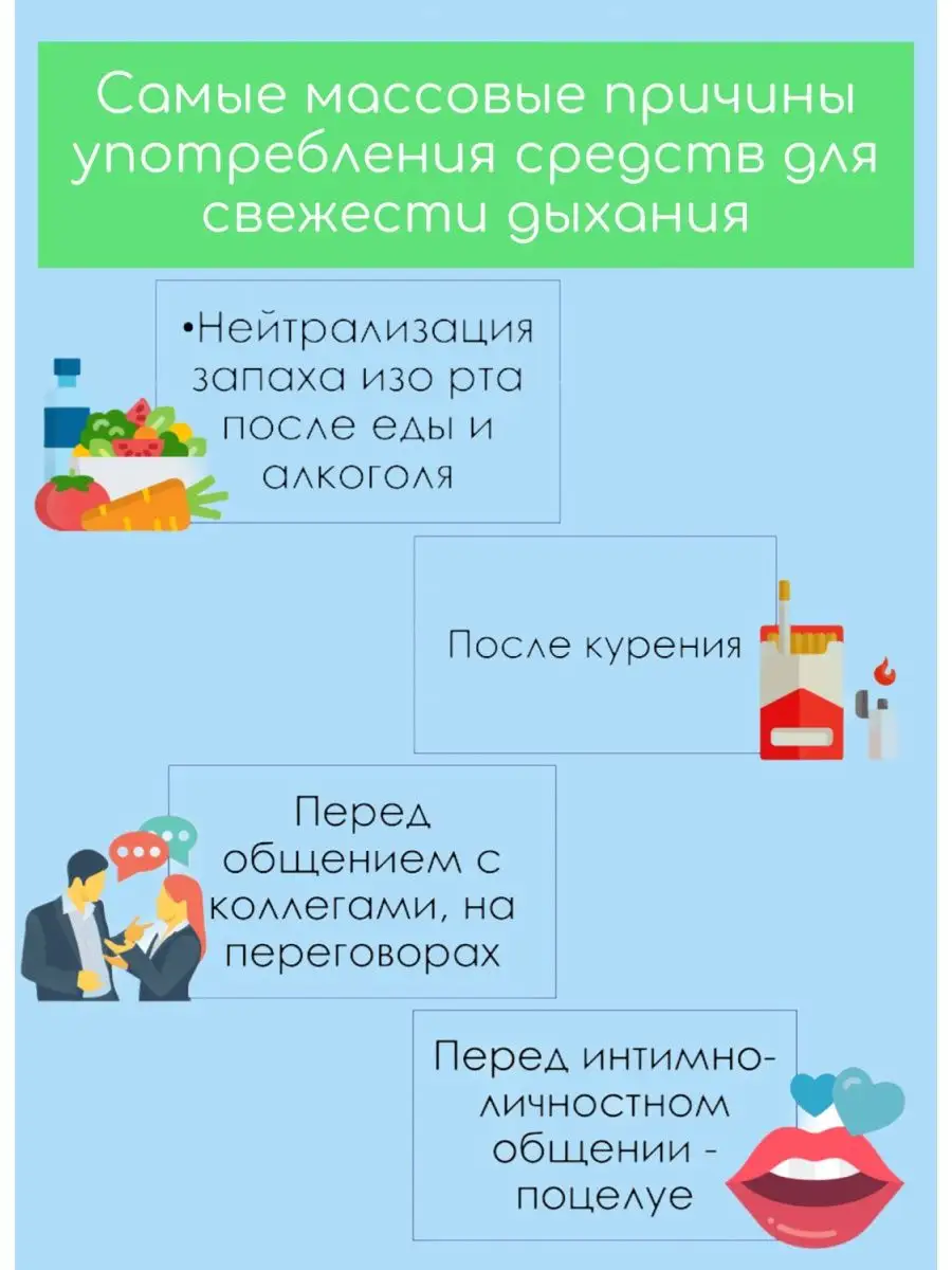 Fresh BREATH Освежающие полоски Для свежего дыхания +2f 156769408 купить за  275 ₽ в интернет-магазине Wildberries