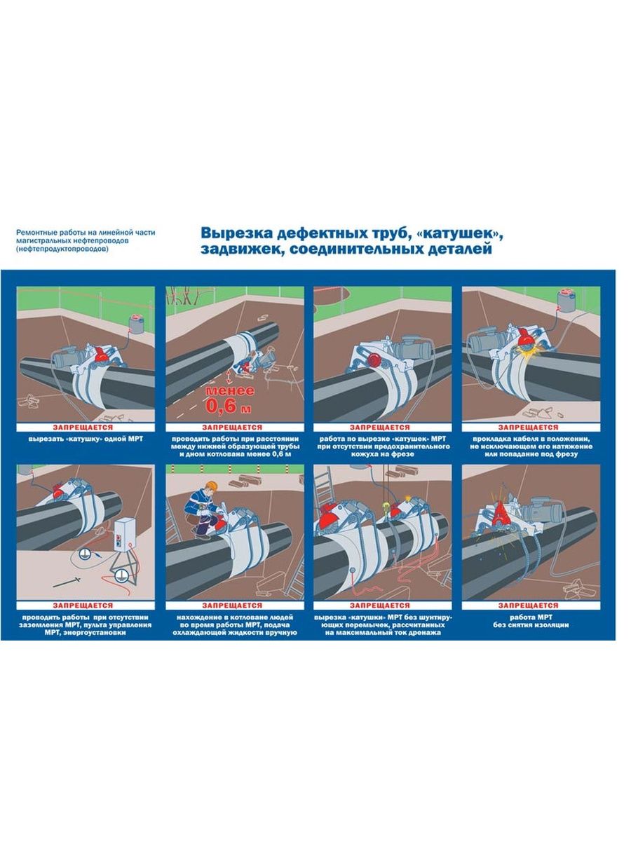 Газопровода катушку