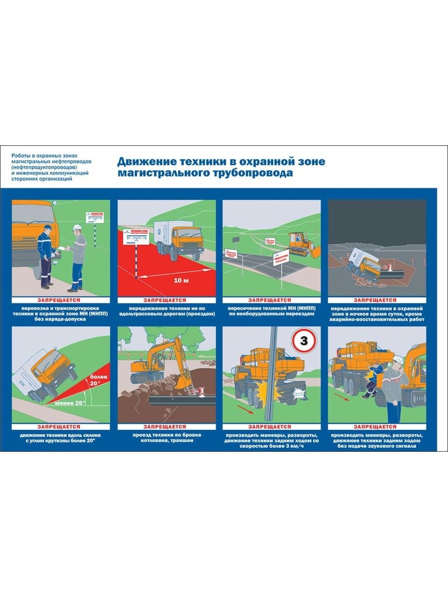 Работа в охранной зоне нефтепровода. Передвижение техники в охранной зоне нефтепровода. Охранная зона трубопровода. Работы в охранной зоне газопроводов.