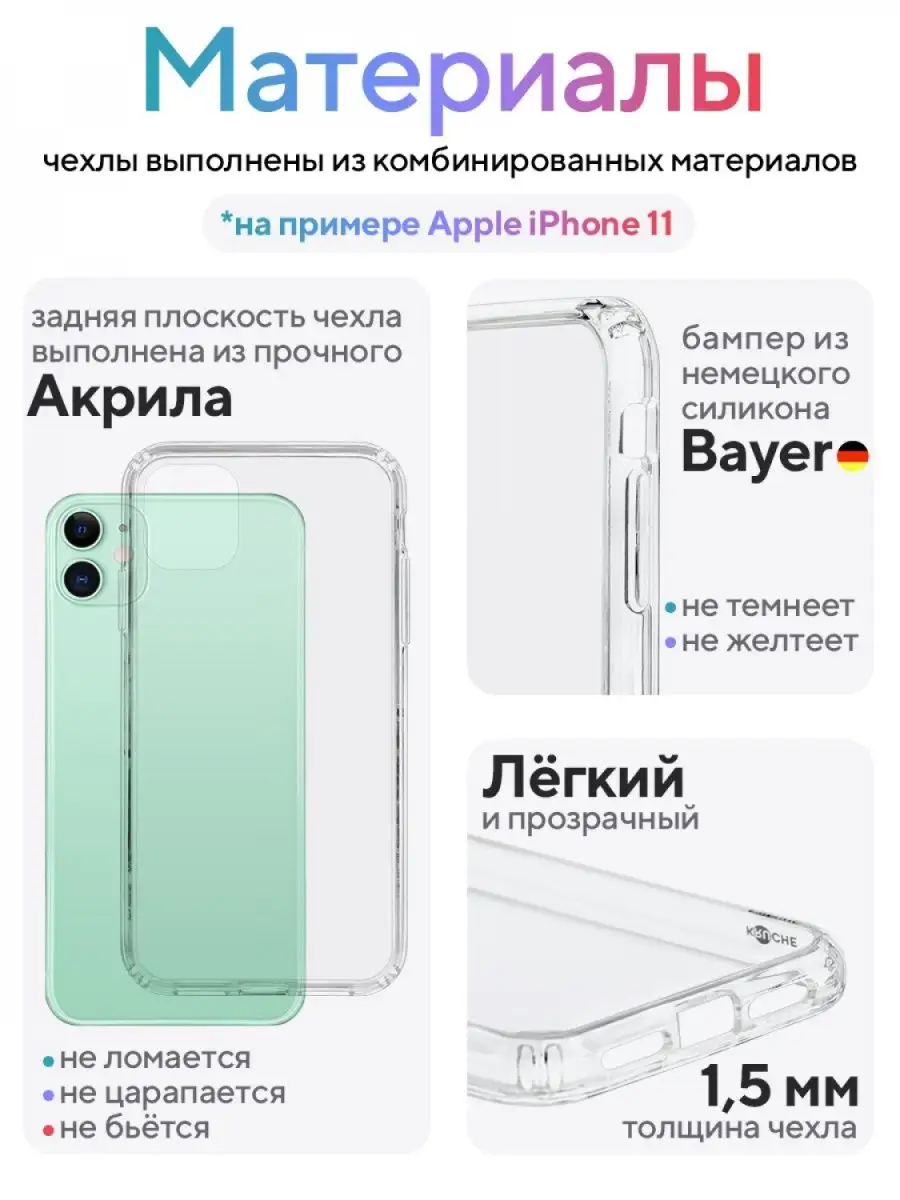 Чехол на iPhone XR прозрачный, противоударный, с бортиками КRUЧЕ 156774360  купить за 402 ₽ в интернет-магазине Wildberries