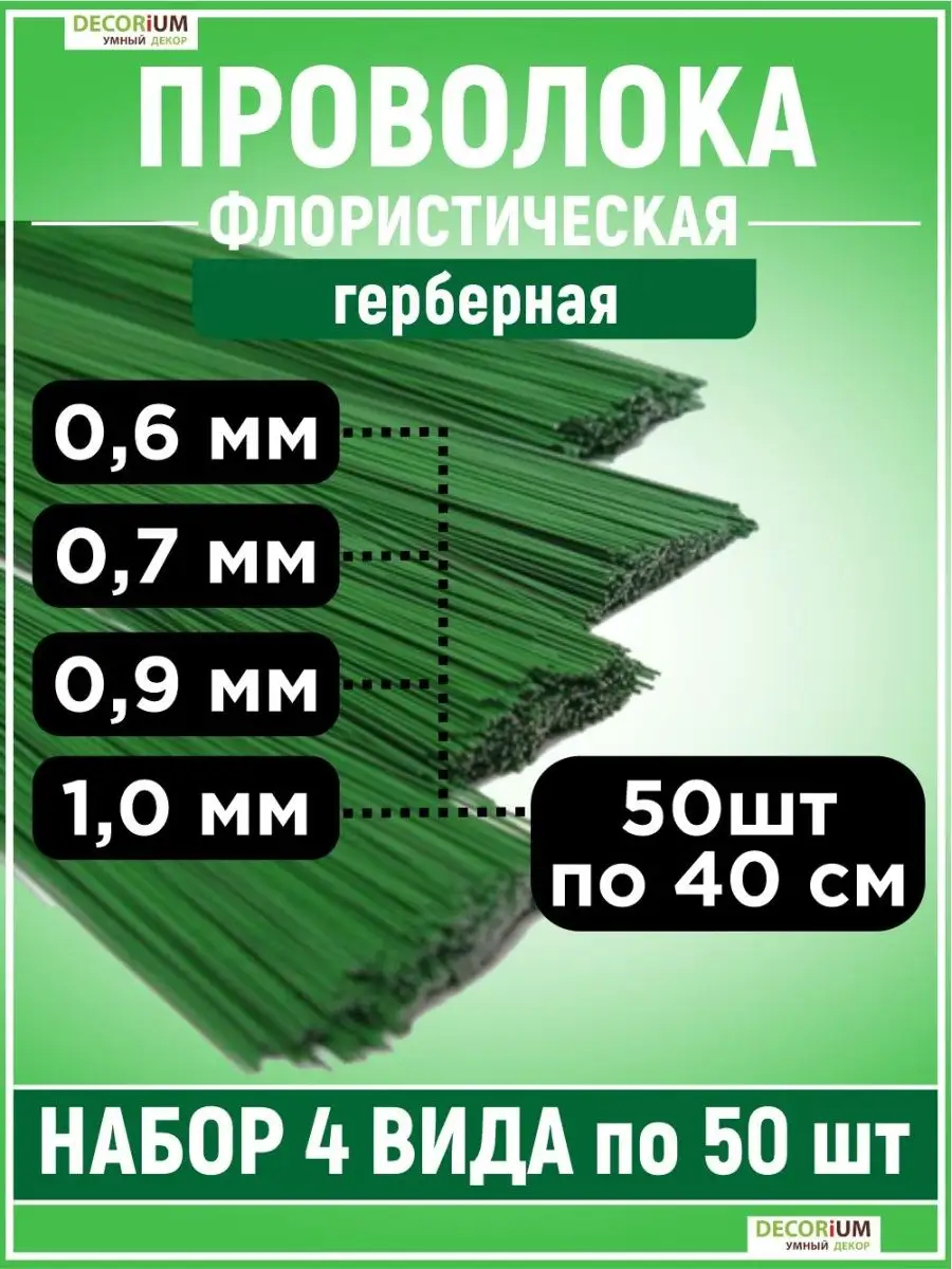 Проволока медная, d=0,75 мм, 5 м - Мастерская Творца