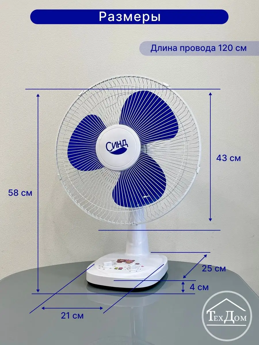 ВЕНТИЛЯТОР НАСТОЛЬНЫЙ Синд FT40 16 Дюймов Белый 40Вт Синд 156970606 купить  в интернет-магазине Wildberries