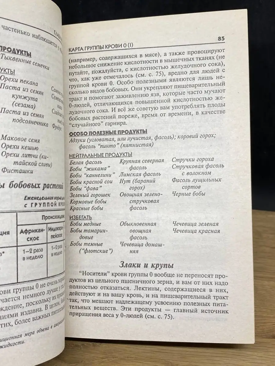 4 группы крови - 4 пути к здоровью Попурри 156986671 купить в  интернет-магазине Wildberries