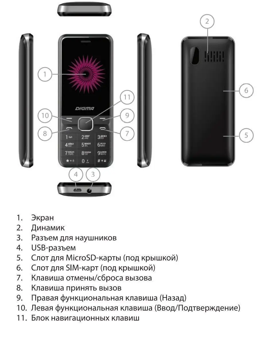 телефон Linx A241 2G черный DIGMA 157003381 купить в интернет-магазине  Wildberries