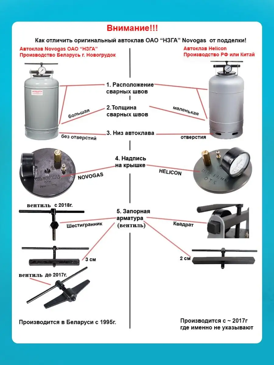 Автоклав домашний народный белорусский для консервации 24л Novogas  157008507 купить за 8 022 ₽ в интернет-магазине Wildberries