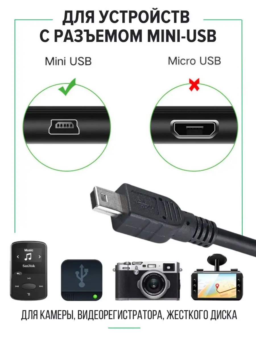 Кабель USB-Mini USB для видеорегистратора и камеры, 30 см Coffeesoft  157078184 купить за 302 ₽ в интернет-магазине Wildberries