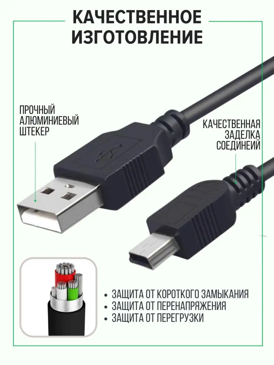 Кабель USB-Mini USB для видеорегистратора и камеры, 30 см Coffeesoft  157078184 купить за 302 ₽ в интернет-магазине Wildberries