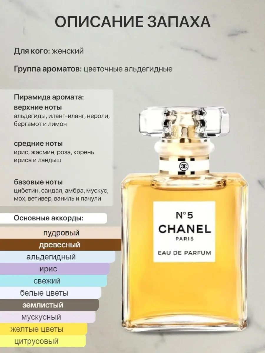 Пробник распив духов Chanel No 5 Parfum lada perfume 157224414 купить за  165 ₽ в интернет-магазине Wildberries