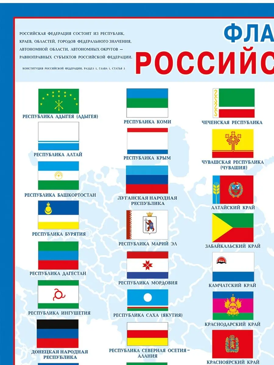 Флаги республик рф фото
