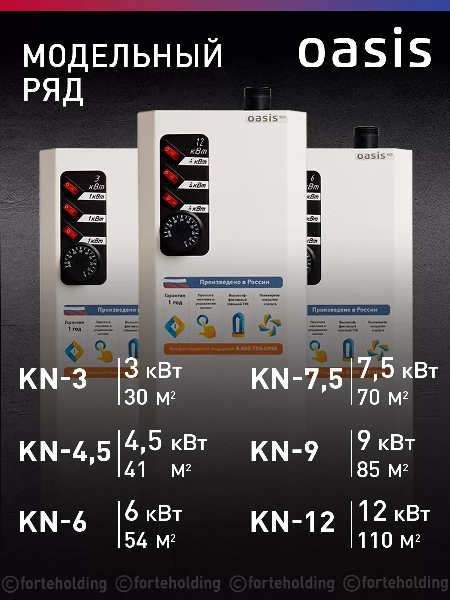 Настенный газовый котел Oasis Eco RE