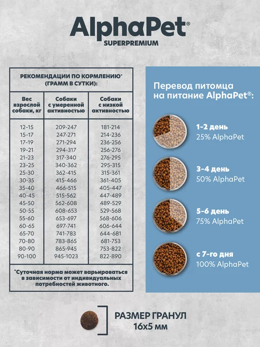 Сухой корм AlphaPet Белой для собак, крупные, средние, рыба, 2 кг, фото 3