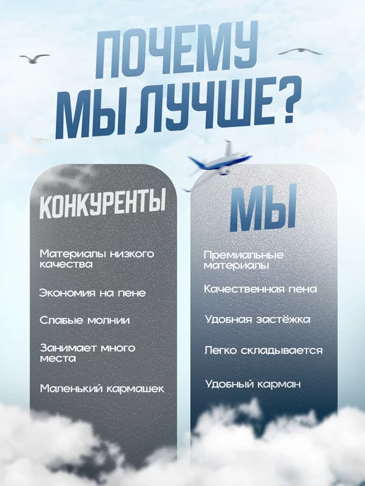 ErgoLoft Подушка для путешествий на шею с эффектом памяти, синий, фото 5