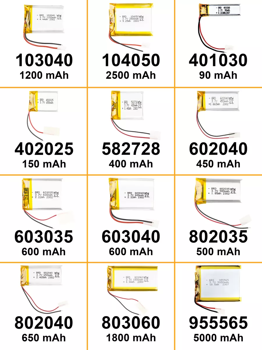 Литий-полимерный аккумулятор LiPo 103040 3.7В 1200 мАч Alemtex 157362488  купить за 337 ₽ в интернет-магазине Wildberries