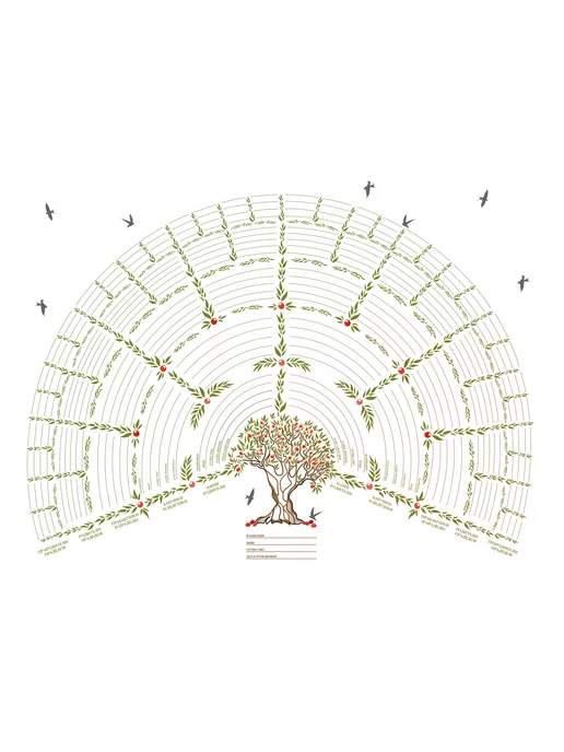 Всё сбудется! Только поверь Генеалогическое древо на стену_семейное дерево