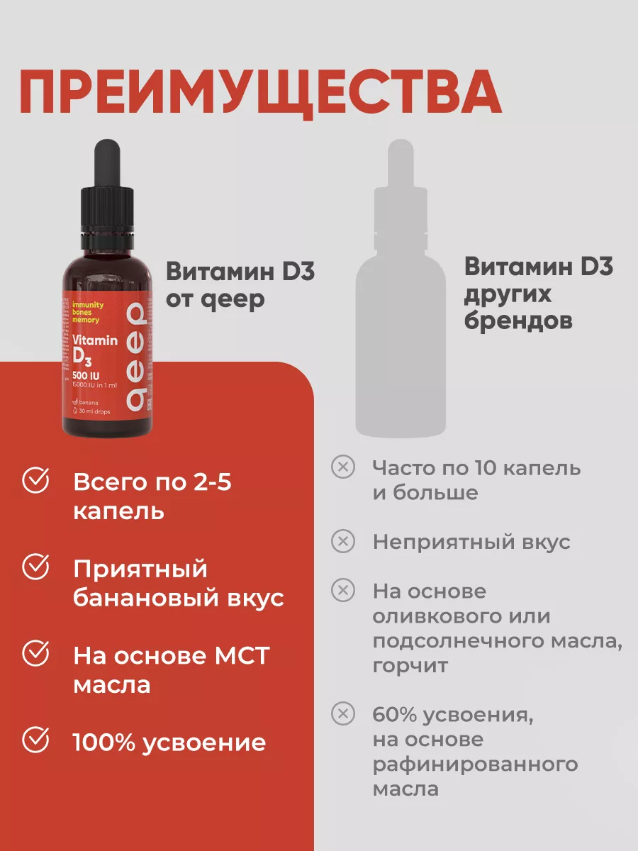 БАДы Витамин д3 жидкий в каплях 500 ME QEEP 157382017 купить за 526 ₽ в  интернет-магазине Wildberries