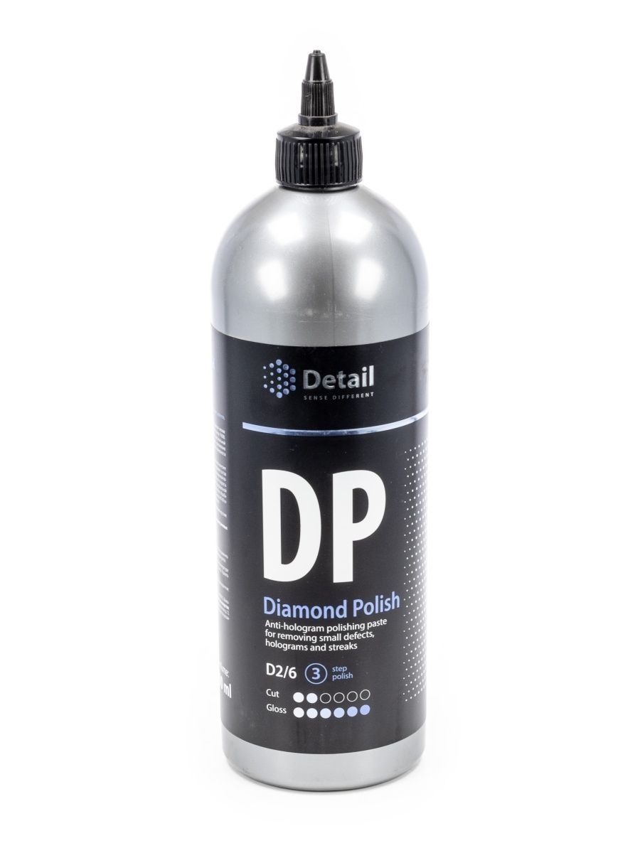 Антиголограммная полировальная паста dp "Diamond Polish" 250 мл. Антиголограммная паста. 3m антигалограмная паста цвет. Антиголограмный спрей.