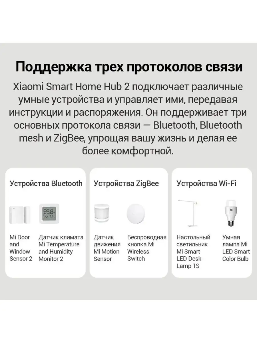 Хаб Smart Home Hub 2 (Global) Xiaomi 157888182 купить за 3 130 ₽ в  интернет-магазине Wildberries