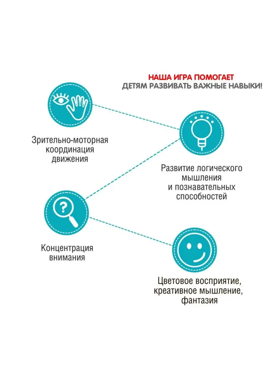 Игра настольная детская головоломка IQ Созвездия Бондилогика BONDIBON  157912634 купить за 746 ₽ в интернет-магазине Wildberries