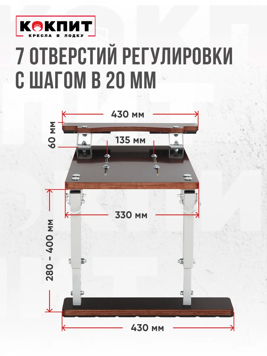 Как надуть лодку - этапы сборки и накачки лодки ПВХ