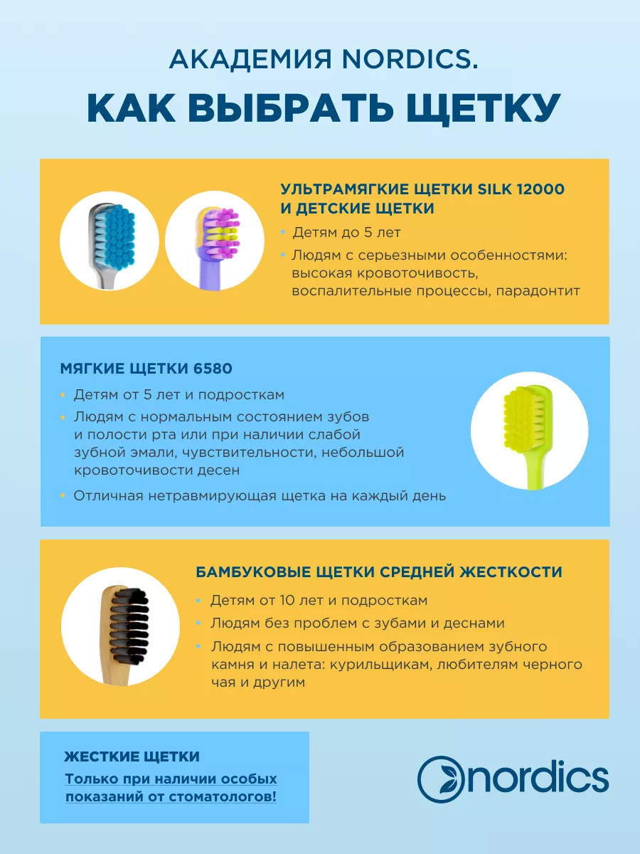 Зубная щетка средней жесткости взрослая чувствительных десен NORDICS  157954656 купить за 342 ₽ в интернет-магазине Wildberries