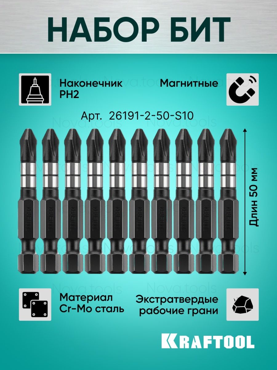 Kraftool impact 25025. Биты Импакт. Что означает Импак биты.