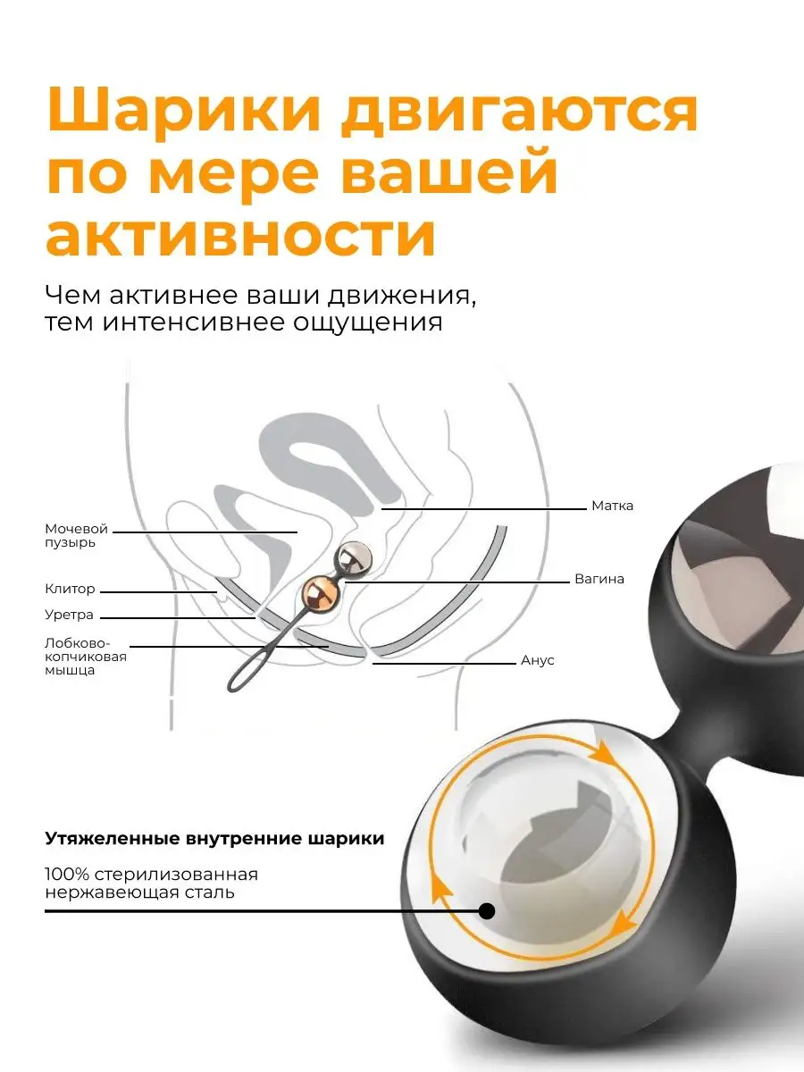 уретра девушеки писает  