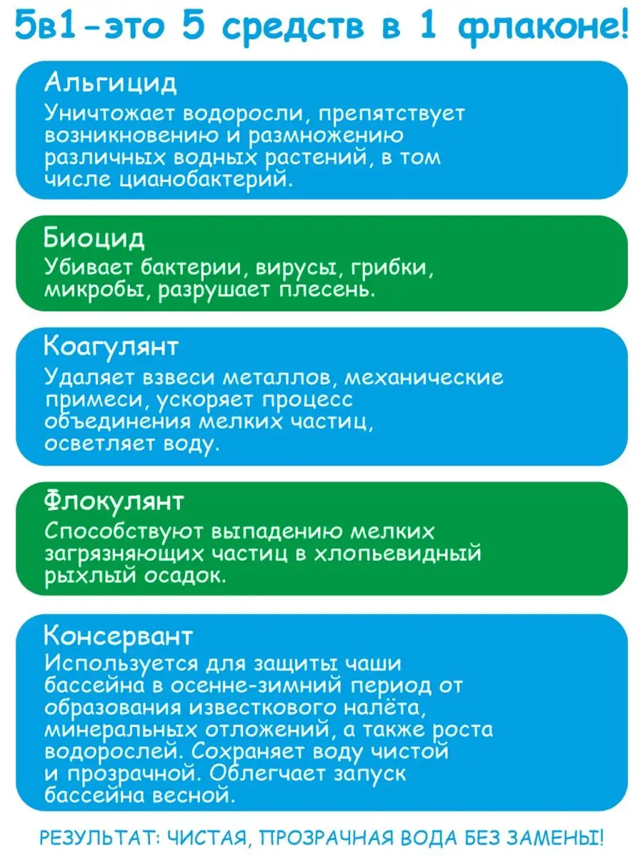 Химия для очистки и дезинфекции воды в бассейне 5в1 5л Яркое лето 158063102  купить в интернет-магазине Wildberries